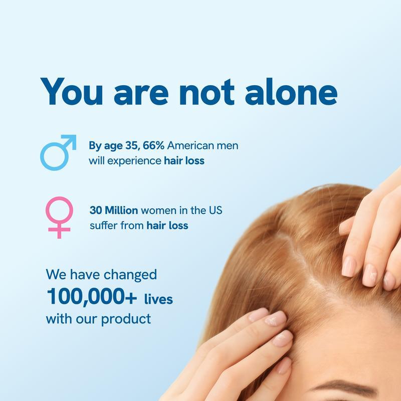 Hair Growth Roll-On Serum –  Fuller Hair in 6 Weeks