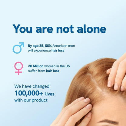 Hair Growth Roll-On Serum –  Fuller Hair in 6 Weeks