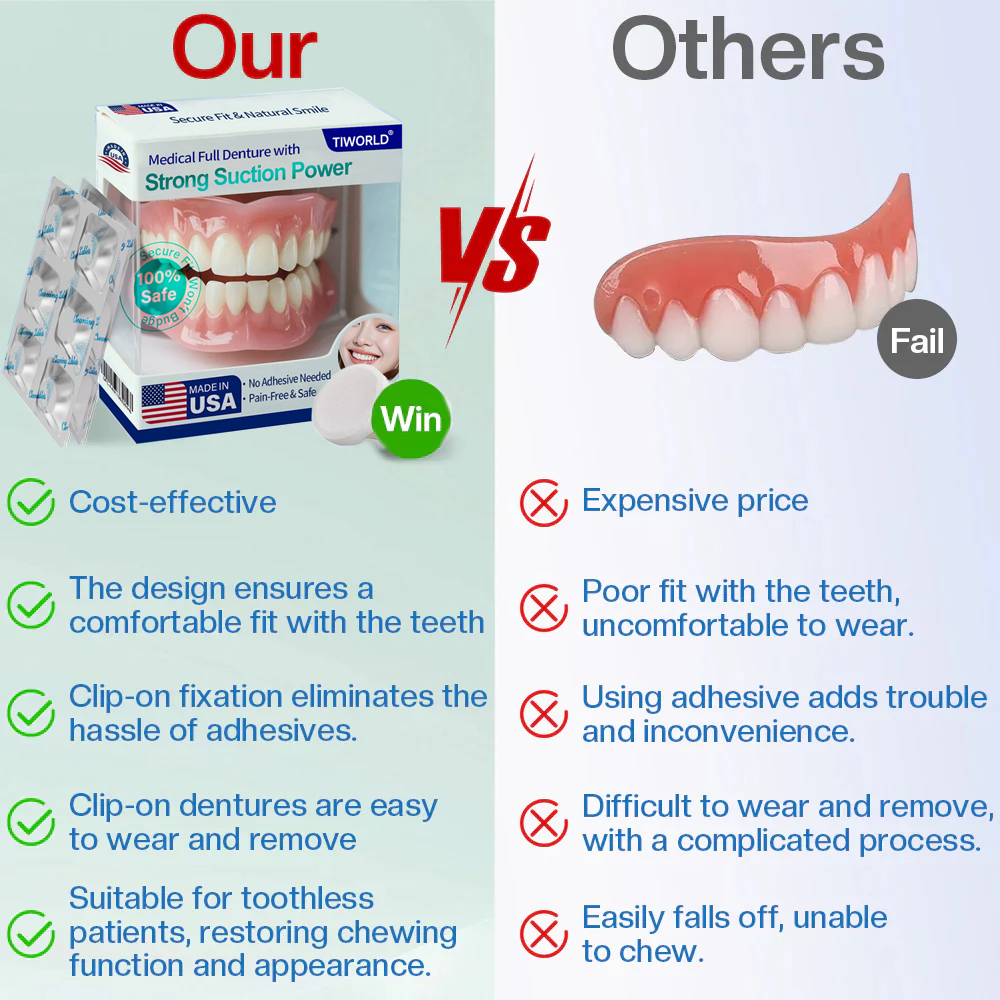 Tiworld® Medical Full Denture with Strong Suction ✅ Made and Shipped from the USA🍀
