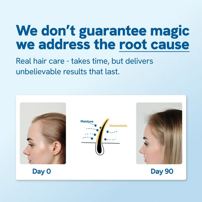 Hair Growth Roll-On Serum –  Fuller Hair in 6 Weeks