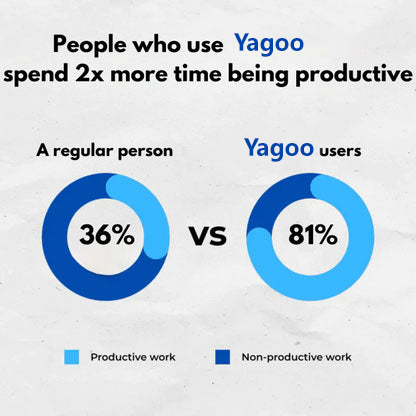 LAST DAY SALE 60% OFF⏰PerfectSleep Solution- Anti-Snoring & Anti-Grinding Teeth Protector